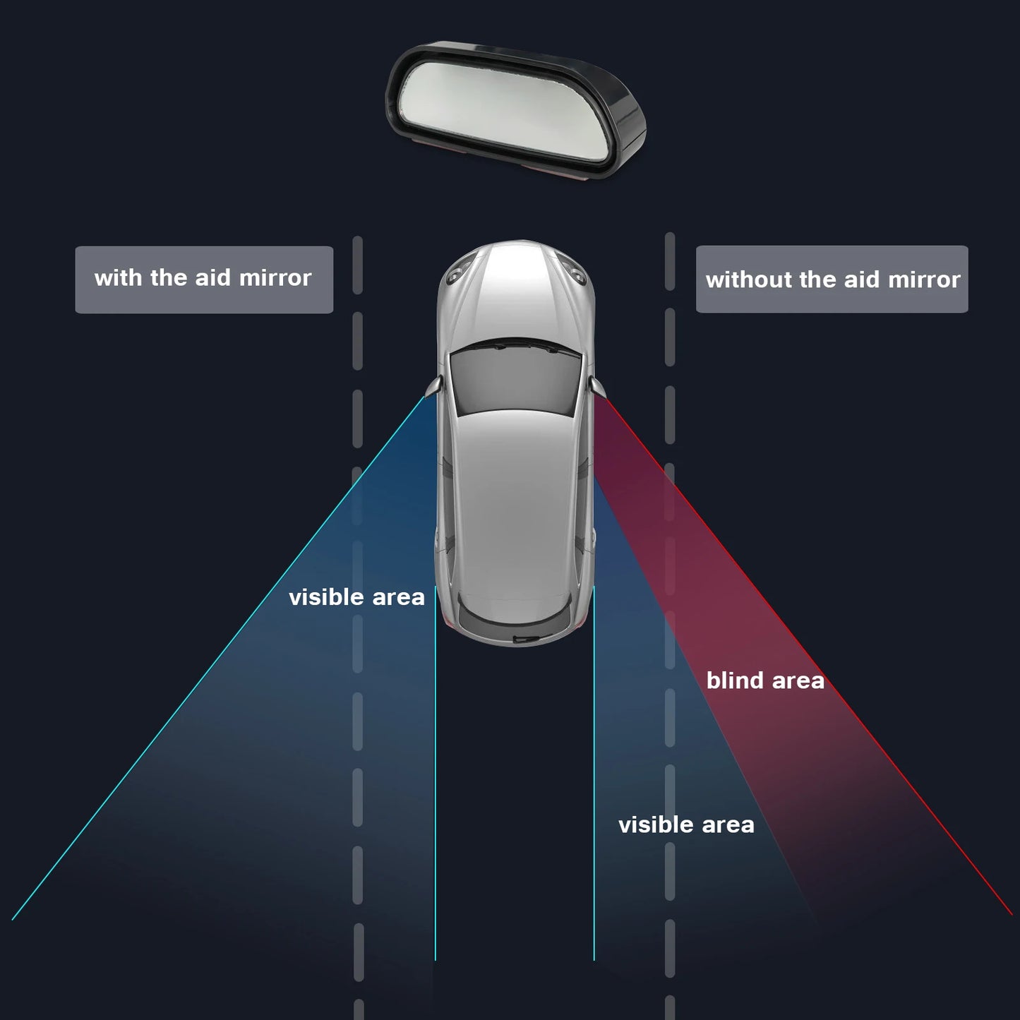 Car Blind Spot Mirror