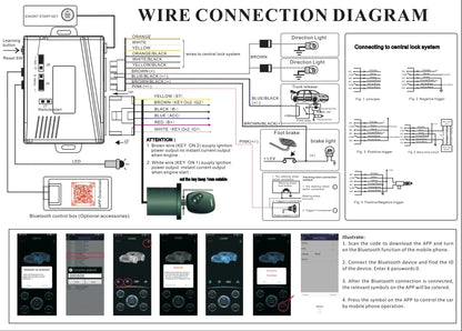 Mobile Phone Remote Control Autostart Engine