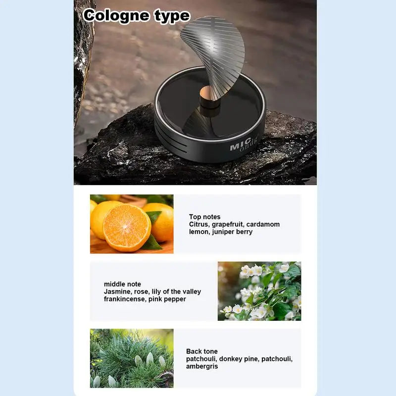 Auto Perfume Diffuser