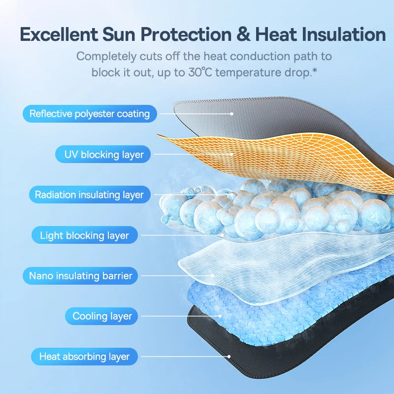 Baseus Windshield SunShade Umbrella