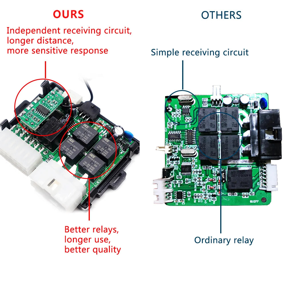 Remote starter car alarm with AutoStart smart system
