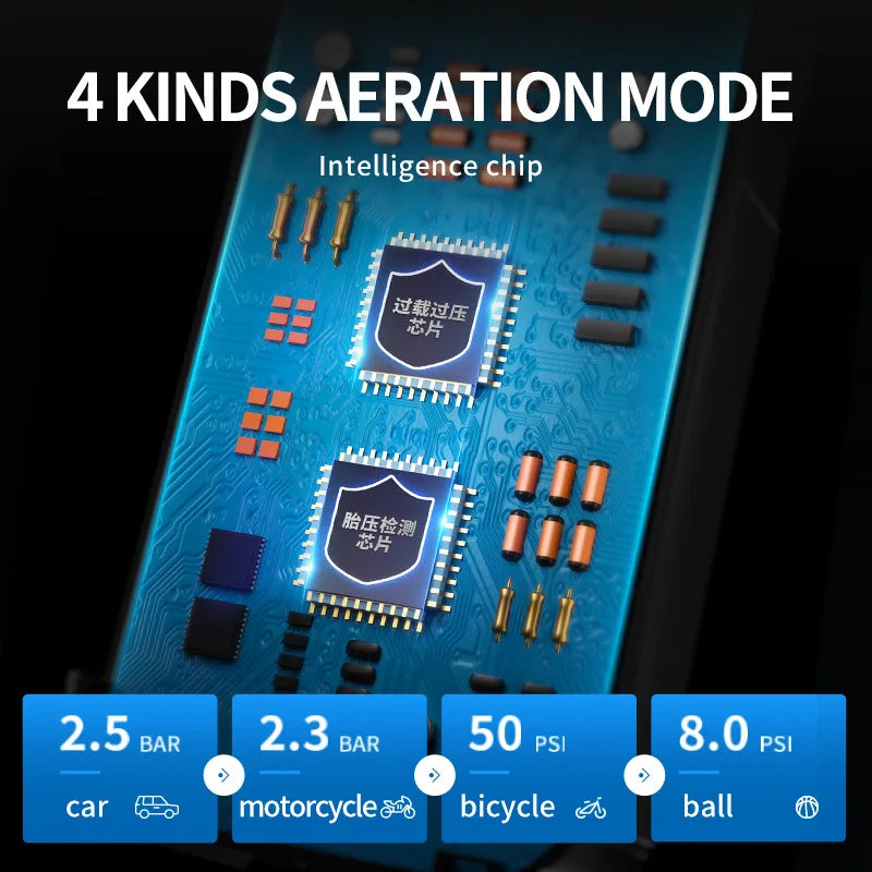 4 In 1 Car Jump Starter Power Bank Air Compressor Inflator Pump