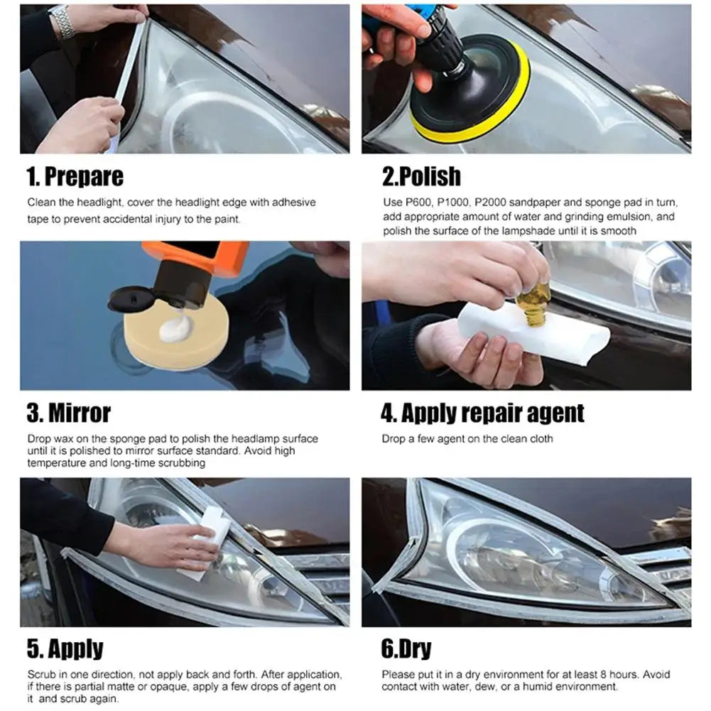 High-end Car Headlight Restoration Kit