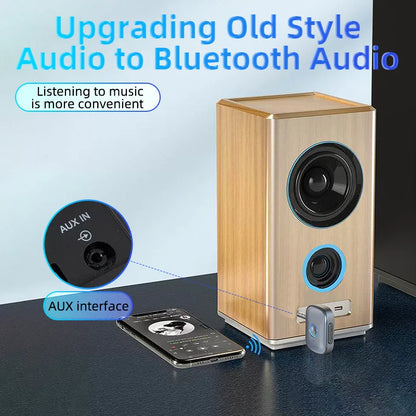 Bluetooth 5.3 Audio Receiver AUX 3.5mm Jack Stereo