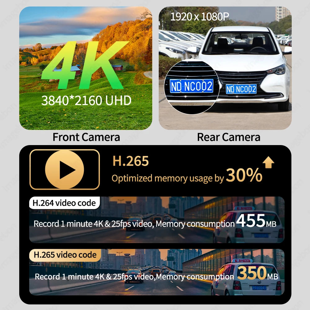 Imagebon 12 Inch Wireless CarPlay Android Auto